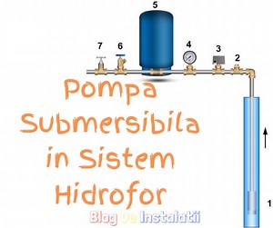 Cum Montez O Pompa Submersibila In Sistem Hidrofor?