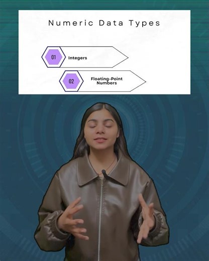 Numeric data type in python #python #coding #datatypes #floating