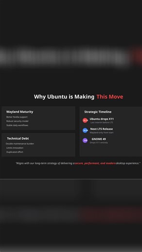 Wayland vs X11: The Linux Display Server Revolution! Wayland offers superior security by isolating applications, preventing keylogging and unauthorized screenshots. Ubuntu embraces the future, aligning with Fedora and GNOME's move away from X11 for a more secure Linux desktop experience. #Wayland #X11 #Linux #Ubuntu #GNOME #Fedora #Security #OpenSource #DisplayServer #LinuxDesktop