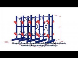 Cable Reel storage Racks