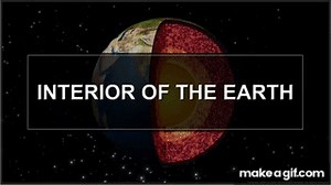 Geography_Class 7th_Chapter 2-Inside Our Earth_Module 1-Interior of the Earth on Make a GIF