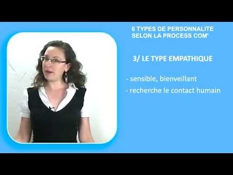 Les 6 types de personnalités selon la Process Communication