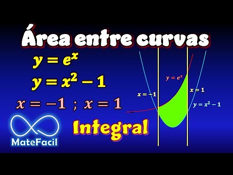 Área entre Curvas - Cálculo Integral | Ejemplo 1
