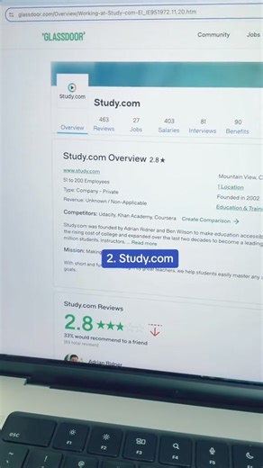 Here are six work from home when you want jobs. You can apply directly on their websites. For more remote job leads like these, head to The Work at Home Woman. https://www.theworkathomewoman.com/work-from-home-jobs-with-flexible-hours/ | The Work at Home Woman | Facebook