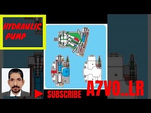 HYDRAULIC PUMP A7VO...LR ,LRD ,LRDH-1