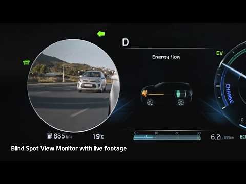 Here's How 2021 Kia Sorento's Blind-Spot View Monitor Works