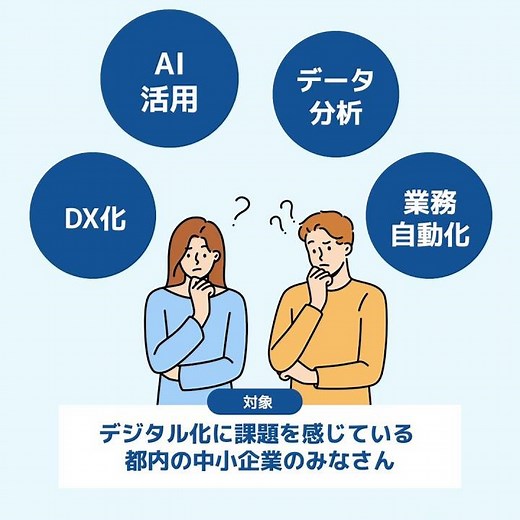 R8年度スタートアップを活用したリスキリングによる中小企業デジタル化支援（ショート）