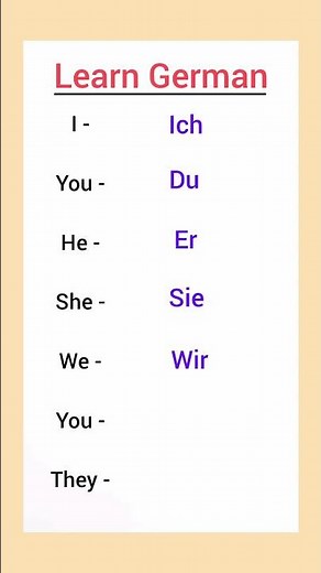 🔥 Learn German PRONOUNS in 30 Seconds! 🇩🇪🧠✨ #LearnGerman #GermanForBeginners #GermanGrammar