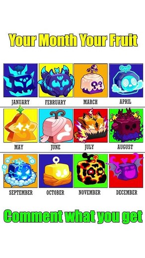 Your Month Your Fruit 🔥