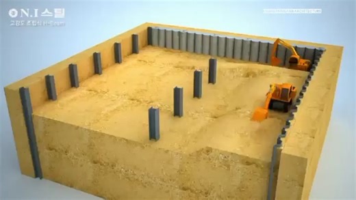 THE BIM ENGINEERS on Instagram: "Need to excavate in a tight spot without infringing on your neighbors' space? Look no further than the soil compression braced excavation method! This technique uses a network of struts and beams to hold back the earth, keeping your project safe and sound. Here's how it works: Strong walls: Sheet piles, diaphragm walls, or other sturdy structures form the sides of your excavation. Bridging the gap: Steel beams (struts) like IPEs, tubes, or even concrete sections 