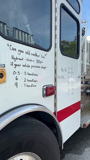 Pump ops ✅ #firefighter #pumpops #wateriswet