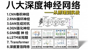 吹爆！一口气刷完CNN、RNN、GAN、GNN、DQN、Transformer、LSTM、DBN等八大深度学习神经网络算法！从理论到实战，真的比刷剧还爽！