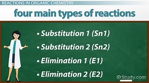 Organic Chemistry Reaction Mechanisms | Types & Examples