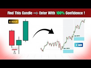 I Found The MOST Accurate Entry Module | 🔥 TRADING CODE