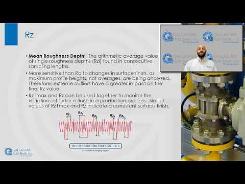 Surface Finish Amplitude Parameters