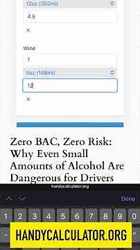Blood Alcohol Calculator