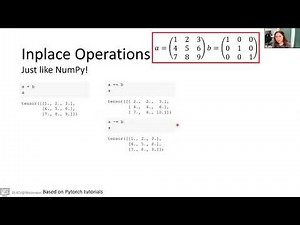 DL4CV@WIS (Spring 2021) Tutorial 2: Introduction to Pytorch