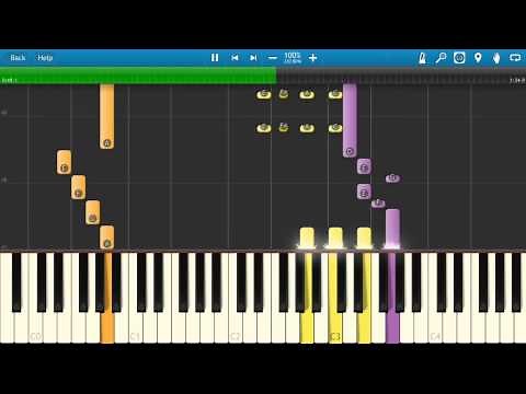 The Naked Gun - Theme Music - Piano Tutorial - How to play - Synthesia