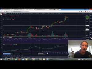 Bitcoin Ethereum Litecoin BCH Technical Analysis Chart 5/5/2018 by ChartGuys.com