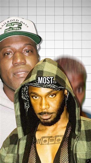 Understanding Producer Tag Origins in Rap Music