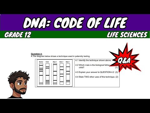 DNA: Code of Life (Grade 12 Life Sciences)