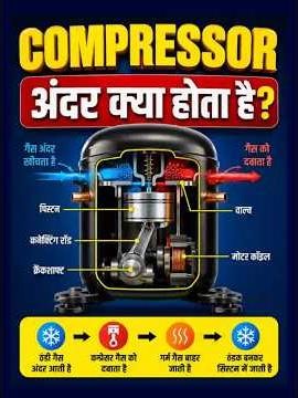 How do AC and Fridge Compressors work? 🤯 99% of people don't know!