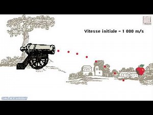 LA GRAVITATION ISAAC NEWTON COMMENT ÇA FONCTIONNE ? EN FRANÇAIS ANIMATIONS POUR APPRENDRE