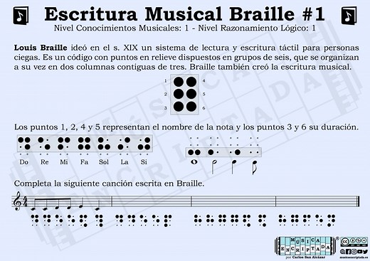 Escritura Musical Braille 1