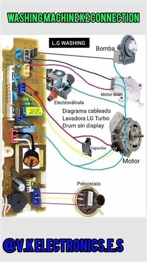 washing machine ke connection#shortvideo #viral