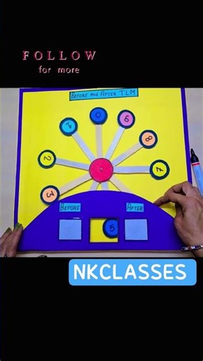 pre class Worksheet Before and after