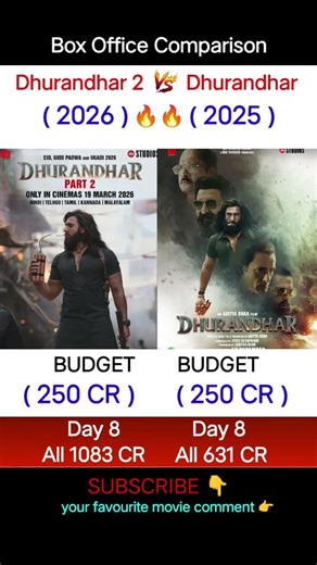 Dhurandhar 2 Box Office Collection 😱 | Ranveer Singh | Dhurandhar 8th Day Worldwide Collection,
