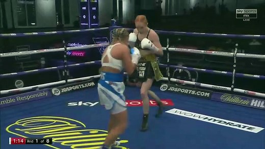Shannon Courtenay vs Rachel Ball (14-08-2020) Full Fight