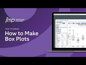 How to Make Box Plots in JMP
