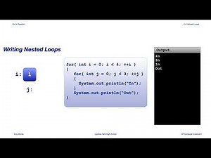 Nested For-Loops (Java)