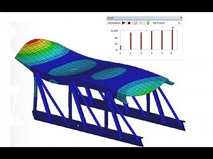 Ansys tutorial | Girder Assembly ( Support beam )| Random Vibration