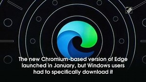 2.4K views | Microsoft’s new Chromium-based Edge browser rolled out for all Windows 10 users | The Economic Times | Facebook