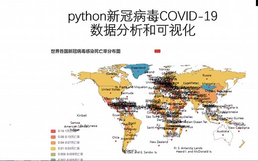python新冠COVID-19数据分析和可视化_企业建模_论文_毕业设计_作业_专利_科研