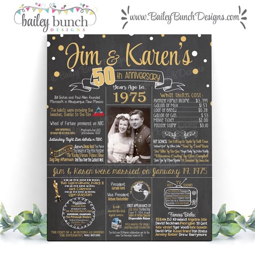 50th Anniversary Chalkboard Sign: Back in 1975 Photo Gift (digital or Print) - Etsy