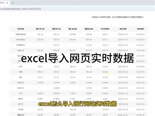 excel导入网页的实时数据，数据会自动和网页同步#excel #excel技巧 #excel办工小技巧 #excel教学
