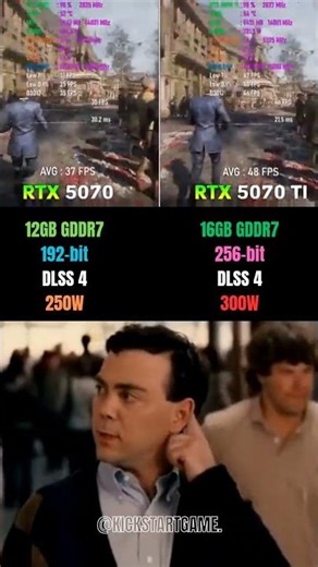 NVIDIA RTX 5070 vs 5070 Ti – GPU Showdown