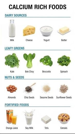 Calcium rich foods🥬🥦#health #food #healthyfood #calcium #vegan #educationalvideo#healthy#nutrition