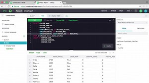 Moving Beyond the Row: The OVER Keyword