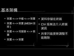 2024礪兵ATAK研習教案，錄音設備不好雜訊多請謹慎觀看