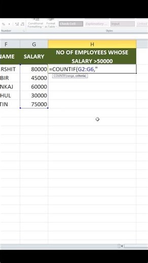 Powerful Excel Tricks