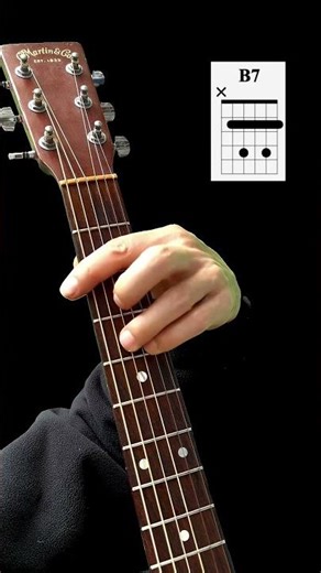 Clever use of bass notes #guitar beginner #guitar teaching #guitar score #guitar novice