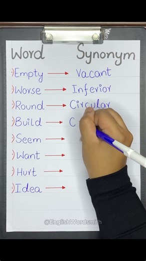 Word & its Synonym 🔤📝 #englishtips #vocabulary #education #synonyms #shorts