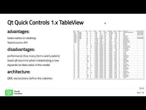 TableView & DelegateChooser by Shawn Rutledge, The Qt Company @QtWS18