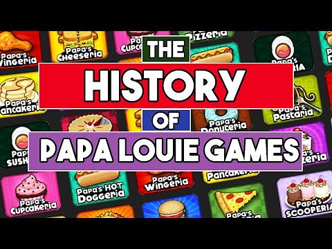 The History Of The Papa Louie Games