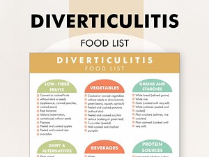 Diverticulitis Diet Plan, Diverticulitis Diet Food Chart, Diverticulitis Diet PDF, Download and Print to Avoid Triggers, Promote Gut Health - Etsy