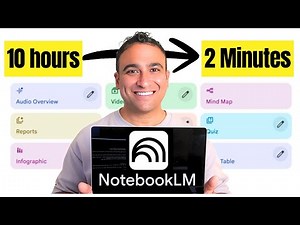 NotebookLM: The Only AI Tool You Actually Need in 2026